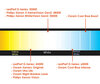 Comparatif par température de couleur des ampoules pour Suzuki Grand Vitara équipée de phares Xenon d'origine.